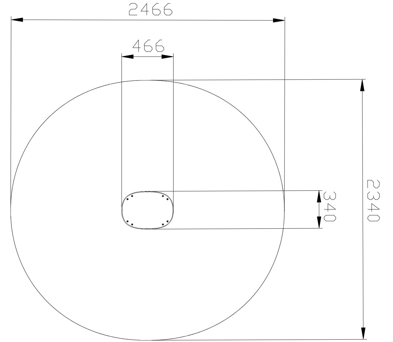 Educational Module Gates